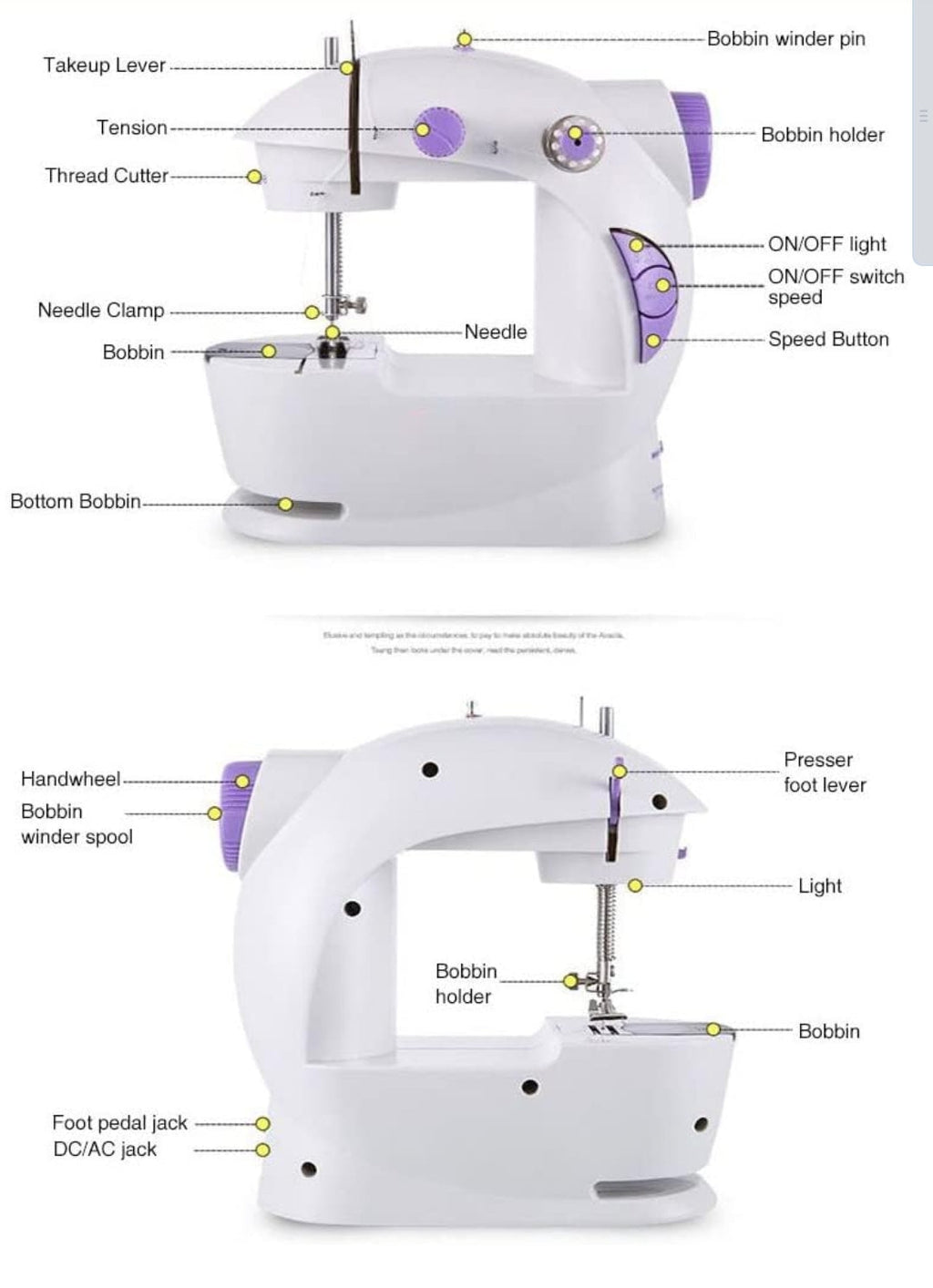 Mini Portable Electric Sewing Machine – Dual Speed, Foot Pedal Control & Complete Starter Sewing Kit