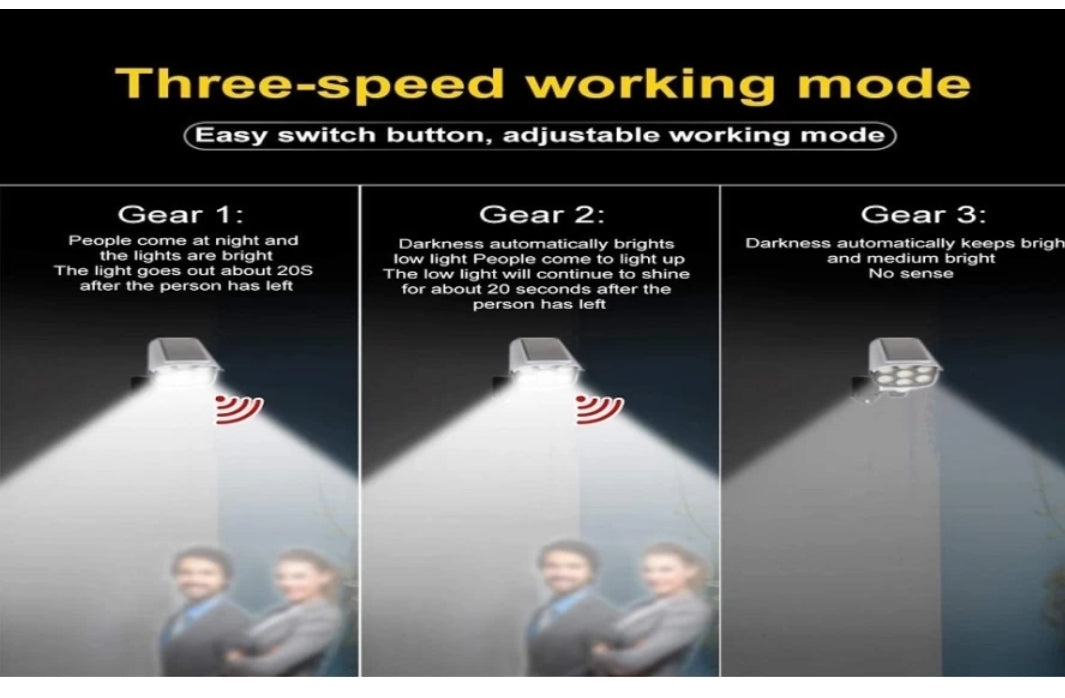 2-in-1 Solar Security Spotlight – Realistic Mock-CCTV Design, 77 Bright LEDs & Motion Sensor with Remote Control