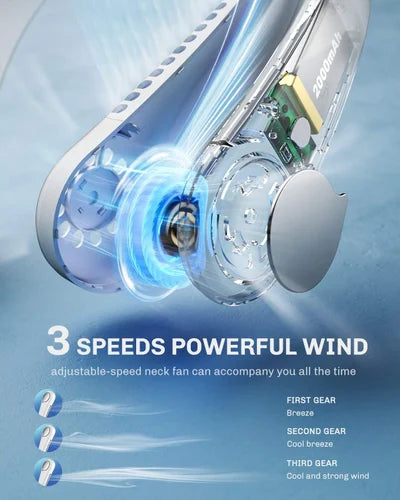 Bladeless Neck Fan – 360° Cooling Portable Wearable Fan, 4000mAh Rechargeable Battery & 3-Speed Turbo Airflow