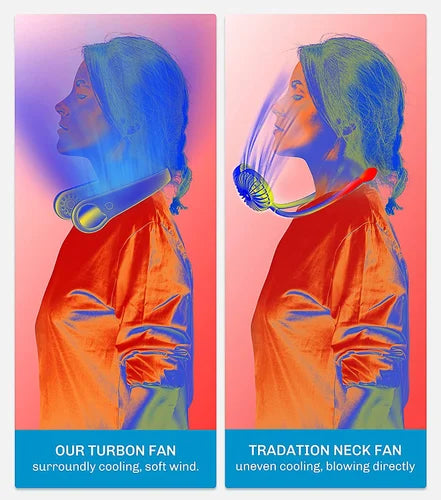 Bladeless Neck Fan – 360° Cooling Portable Wearable Fan, 4000mAh Rechargeable Battery & 3-Speed Turbo Airflow
